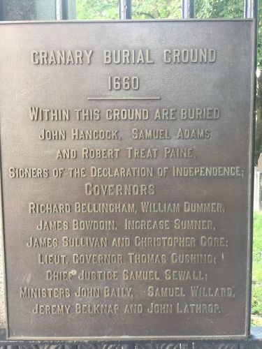 Cranary Burial Grounds