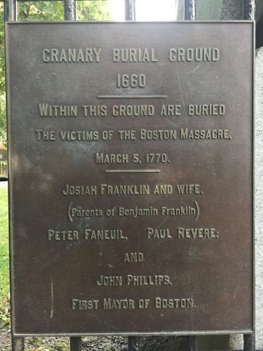 Cranary Burial Grounds